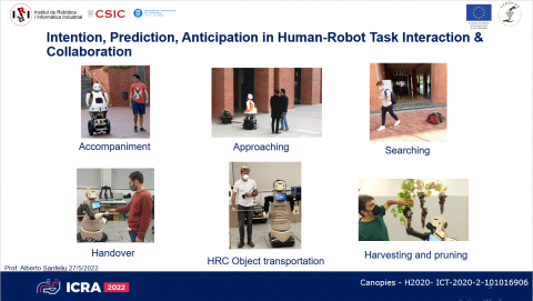 Predicting Human Motion for Human-Robot Interaction & Collaboration. Alberto Sanfeliu. IRI-UPC